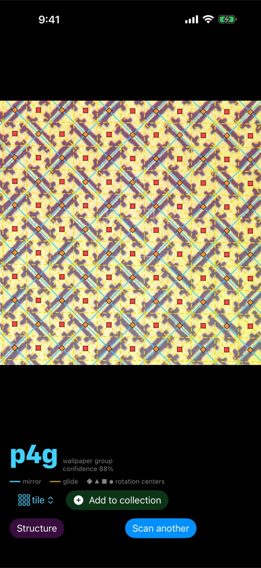 A tiled floor classified as p4g with mirrors, glides and rotation centers overlaid