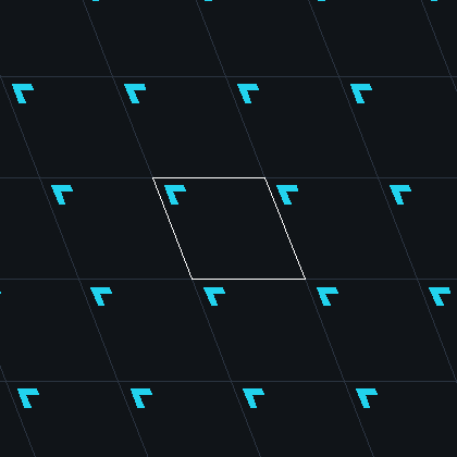 Symmetry diagram of wallpaper group p1: an asymmetric glyph repeated by every symmetry of the group