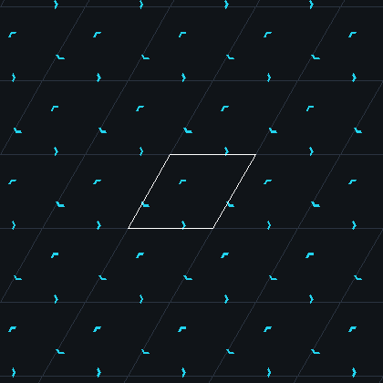 Symmetry diagram of wallpaper group p3: an asymmetric glyph repeated by every symmetry of the group