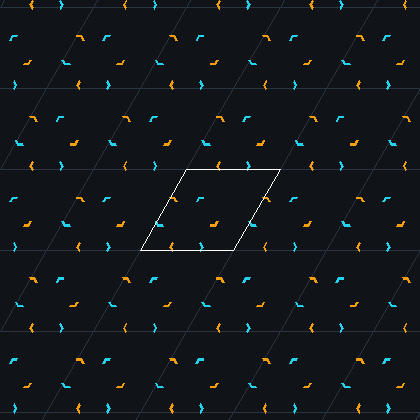 Symmetry diagram of wallpaper group p3m1: an asymmetric glyph repeated by every symmetry of the group