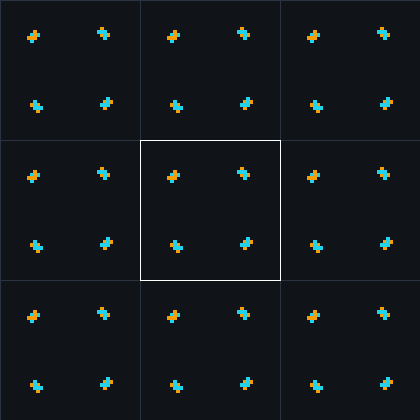 Symmetry diagram of wallpaper group p4g: an asymmetric glyph repeated by every symmetry of the group
