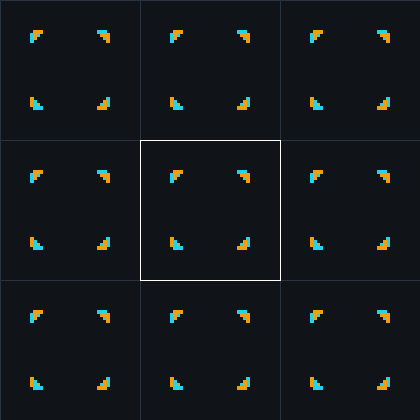 Symmetry diagram of wallpaper group p4m: an asymmetric glyph repeated by every symmetry of the group