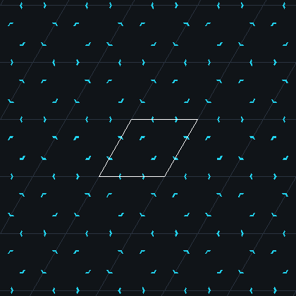 Symmetry diagram of wallpaper group p6: an asymmetric glyph repeated by every symmetry of the group