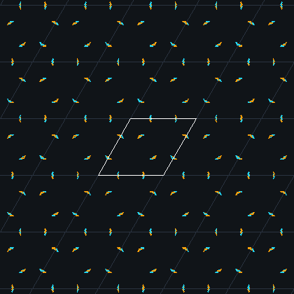 Symmetry diagram of wallpaper group p6m: an asymmetric glyph repeated by every symmetry of the group