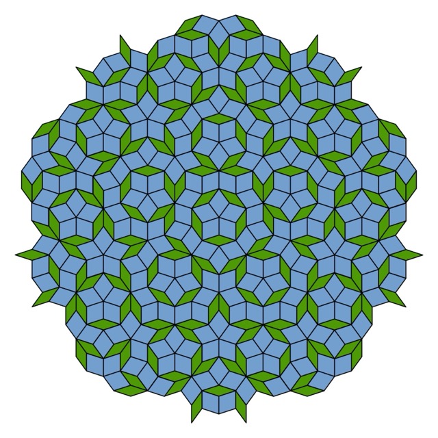 Penrose rhombus tiling: five-fold order that never repeats — no wallpaper group. Its centre reports as a d5 rosette.